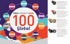 RS-100GlobalDesign